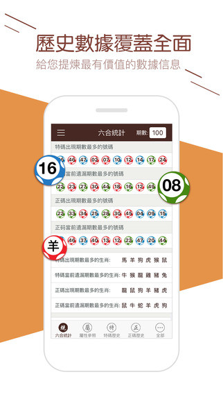 澳门六开奖结果2024开奖记录查询,资源部署方案_明亮版10.138