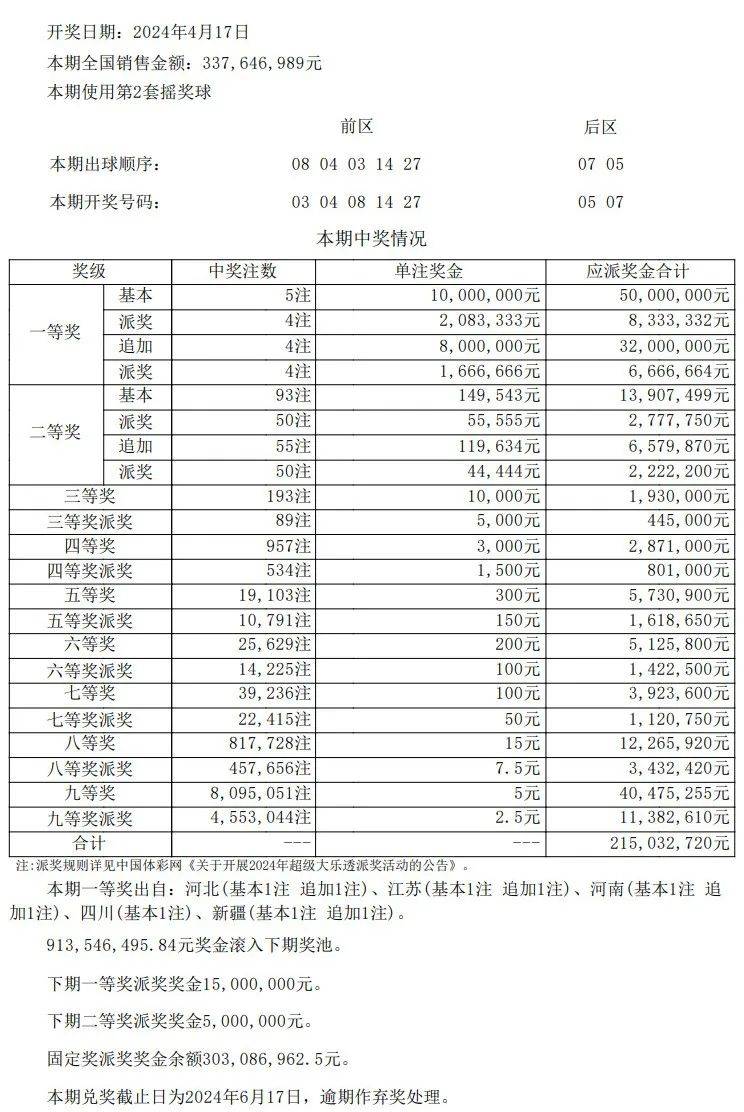 环保设备工程 第169页