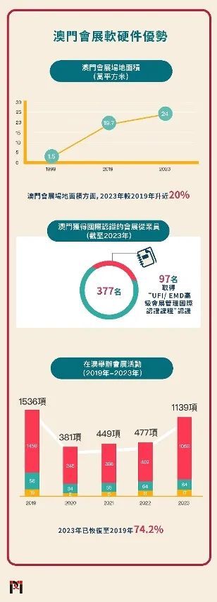 除雾器 第171页