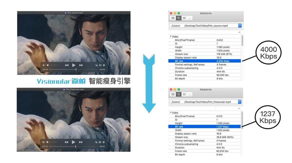 澳门精准一肖一码一一中,实时处理解答计划_探索版96.196
