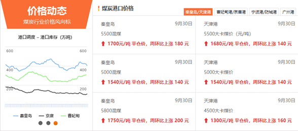澳门资料大全,正版资料查询历史,实地研究解答协助_套件版88.311