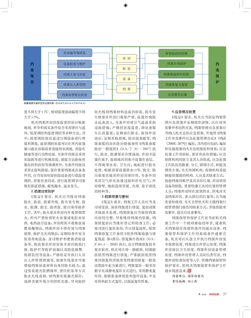除雾器 第170页