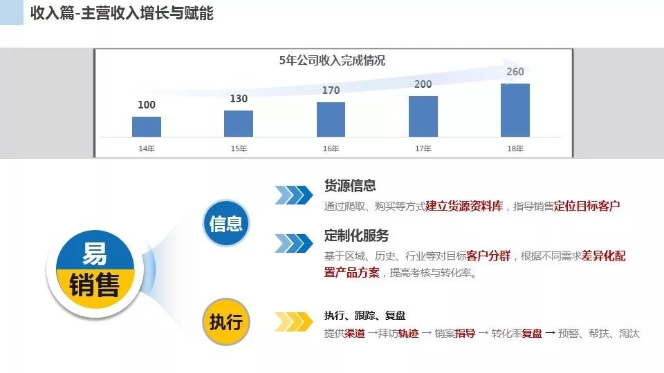 管家婆一码一肖必开,实践数据分析评估_无限版47.943