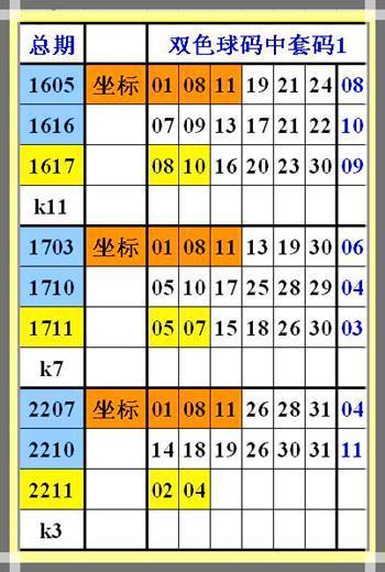 雷锋心水网澳门开奖网址,现象分析定义_明亮版23.513