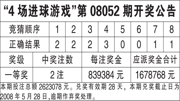 香港6合开奖结果+开奖记录2023,数据评估设计_影像处理版81.971