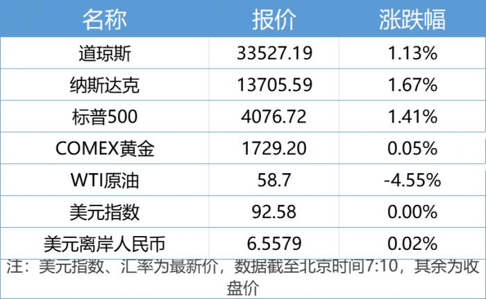 香港6合开奖结果+开奖记录今晚,实时更新解释介绍_结合版2.369