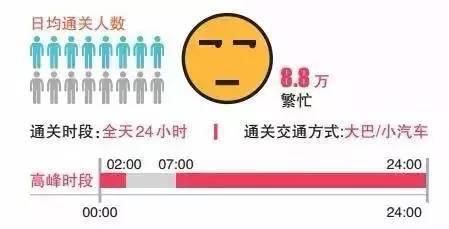 香港今晚开特马+开奖结果66期,如何收集决策人资料信息_图形版7.709