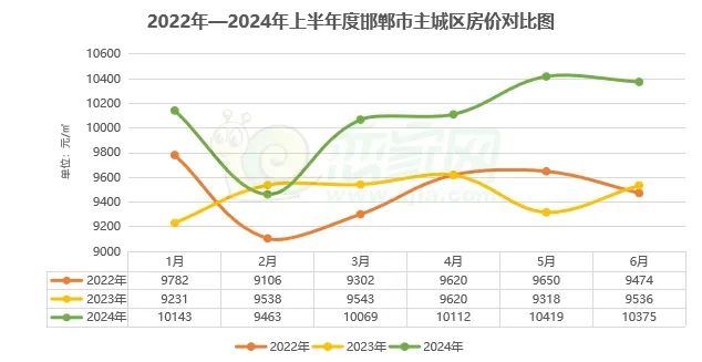 环保设备工程 第163页