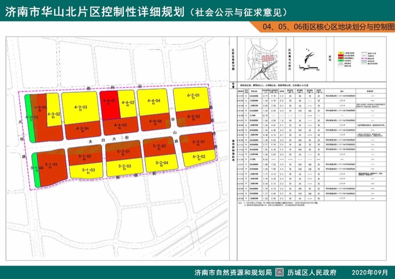 济南华山回迁最新动态更新，最新消息揭秘
