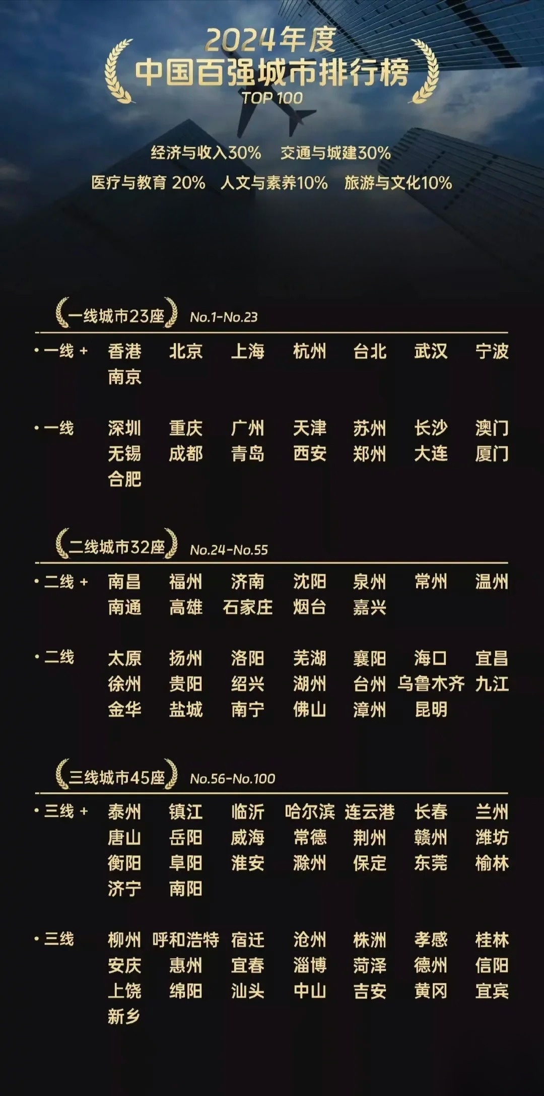 选矿通风管 第171页