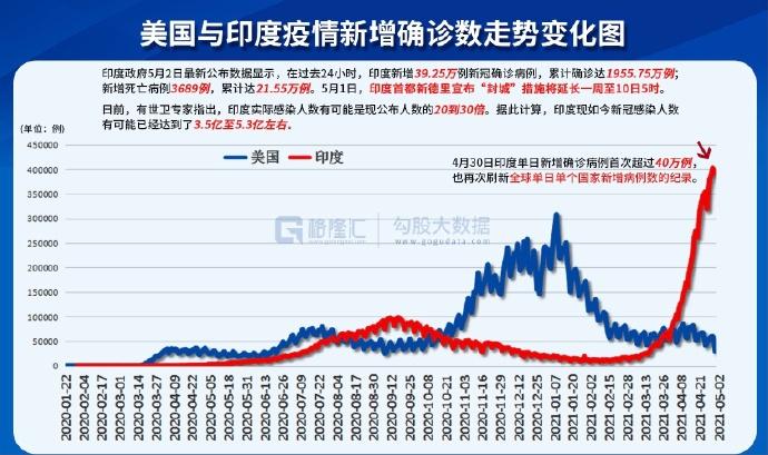 选矿通风管 第170页