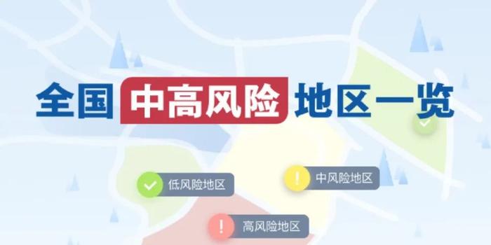 全国最新中高风险区理解与应对，最新科普知识普及