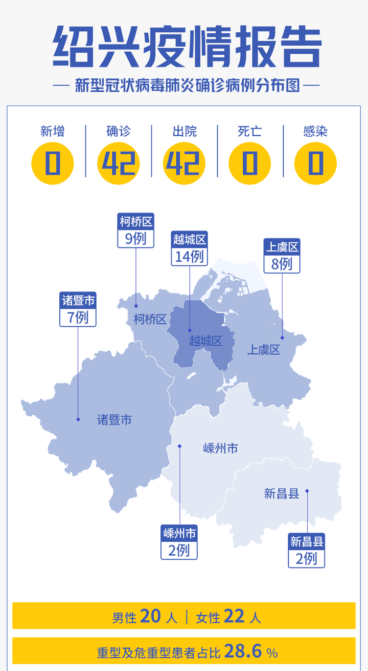 浙江杭州疫情最新动态，科学应对与防护详解