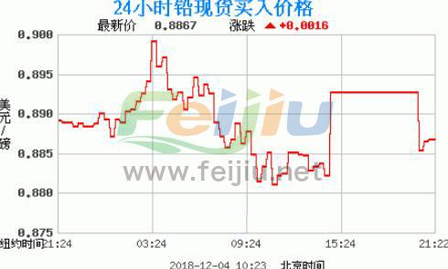 环保设备工程 第154页
