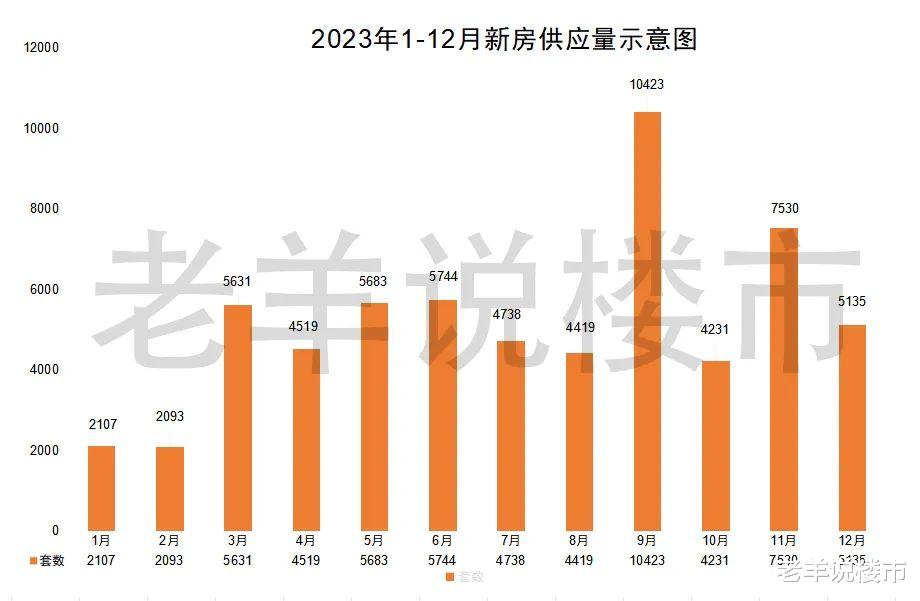 杨凌房价最新消息2024，梦想之城的变迁与励志故事中的房价趋势