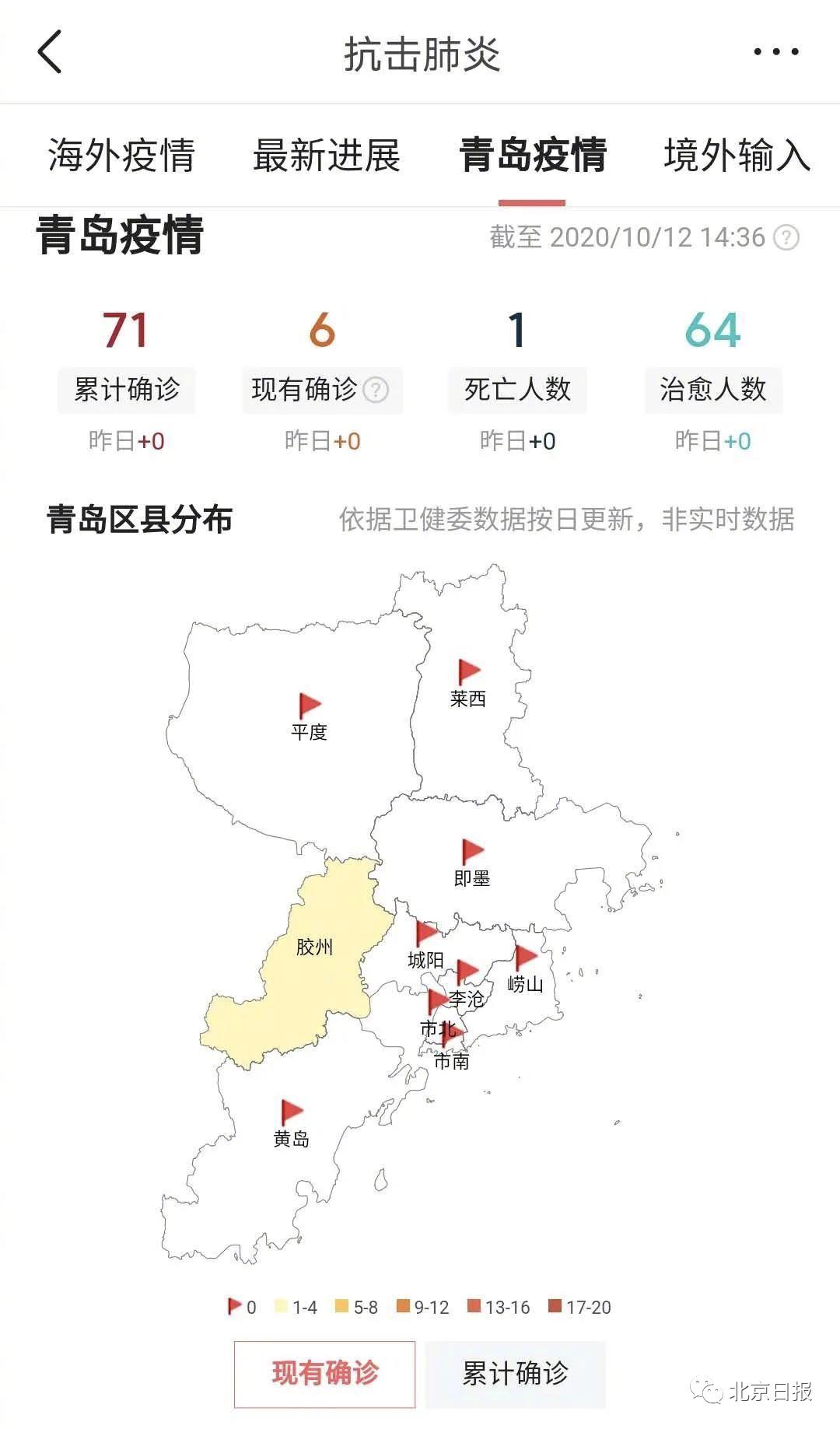 青岛疫情最新动态及观点论述