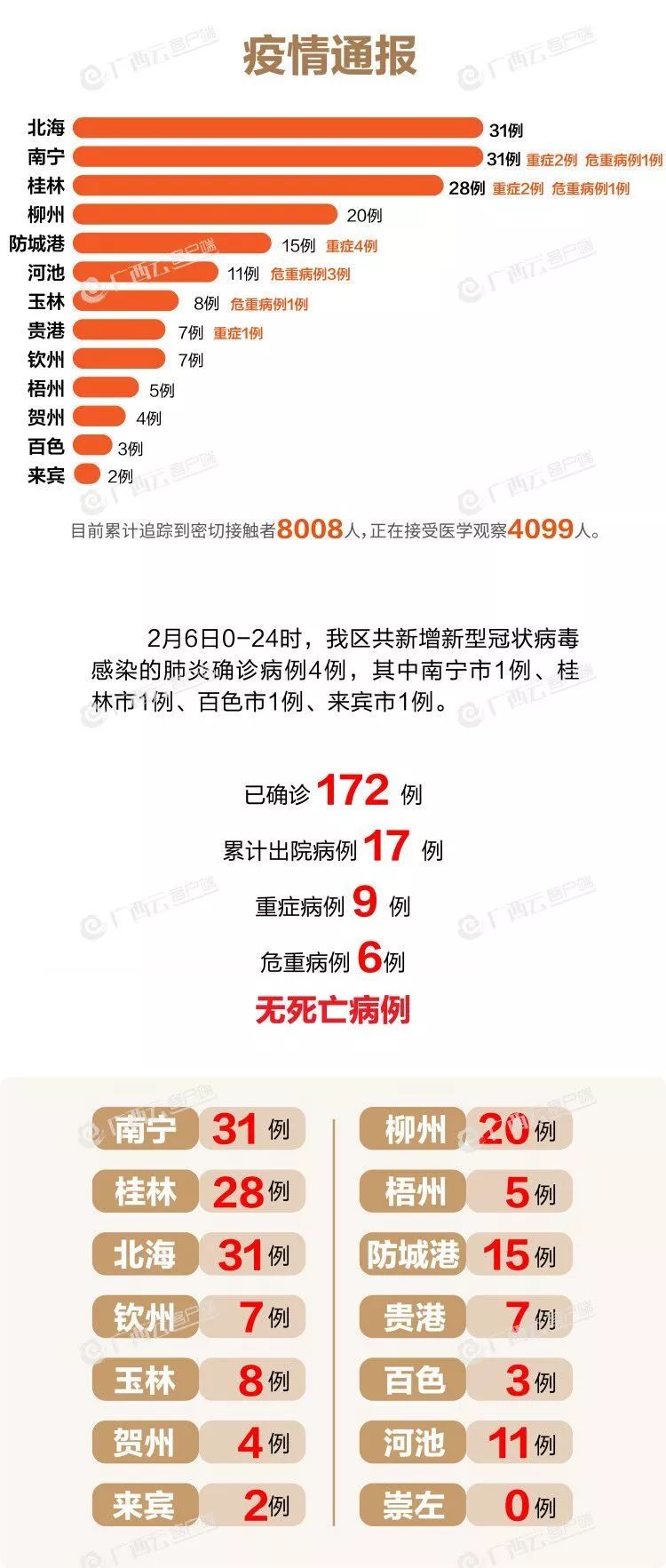 五月科技革新与疫情下的智能生活新篇章，开启全新体验之旅