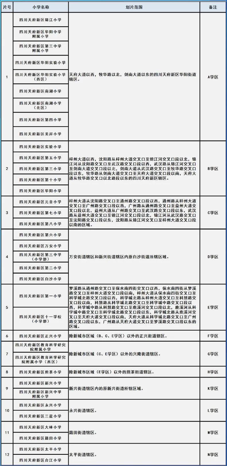 选矿通风管 第161页