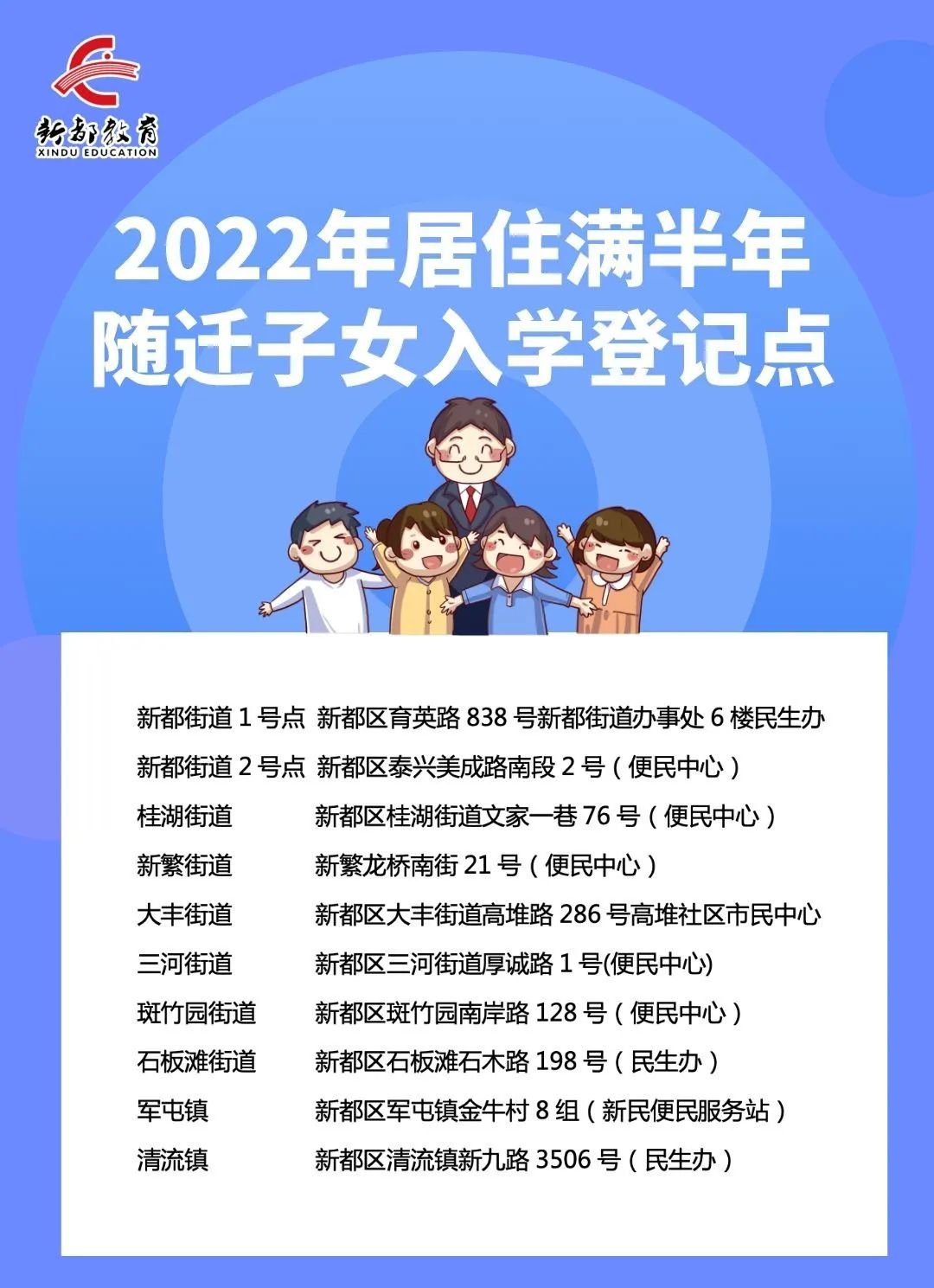 随迁子女最新动态，政策变化、影响及各方观点一网打尽