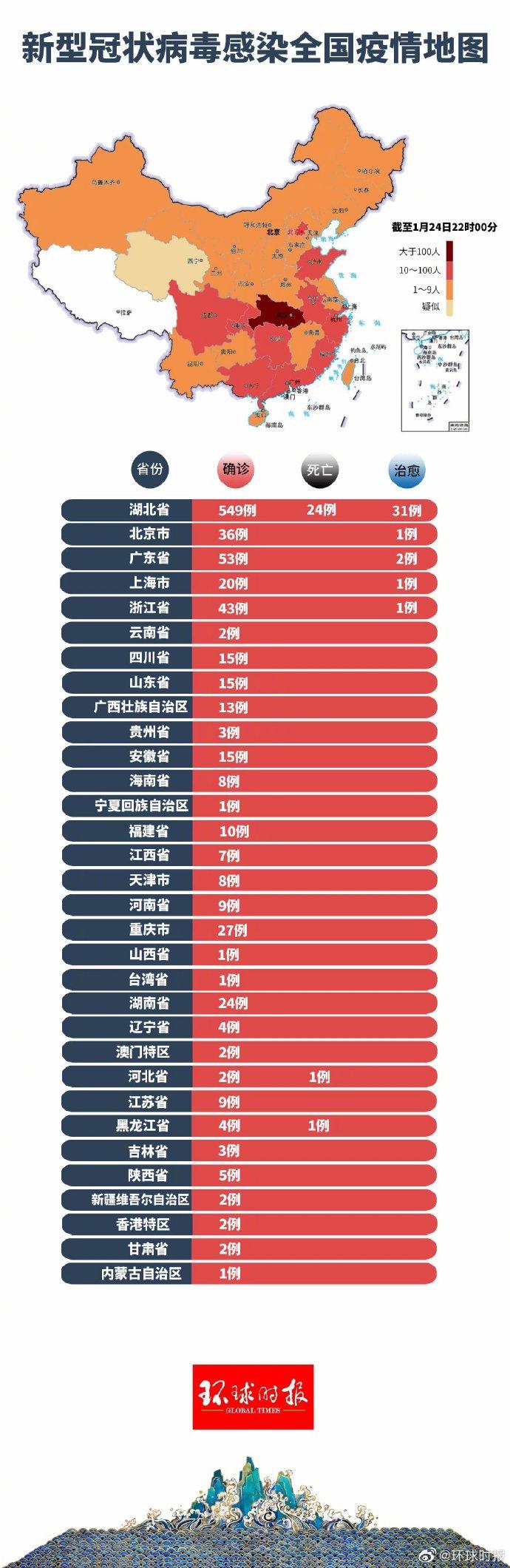 中国内地疫情最新通报，全面解析与关键信息汇总总结