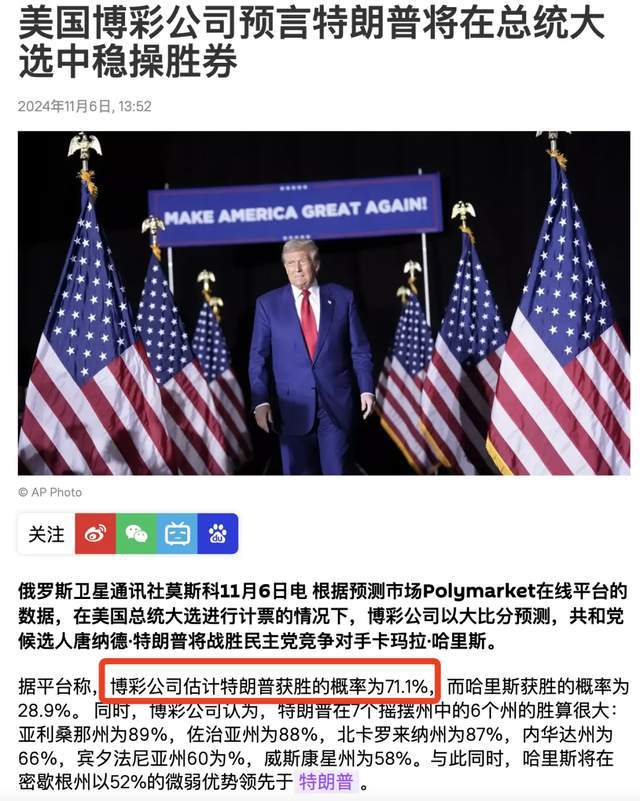 揭秘最新美国总统选举预测热点，重磅预测揭晓！