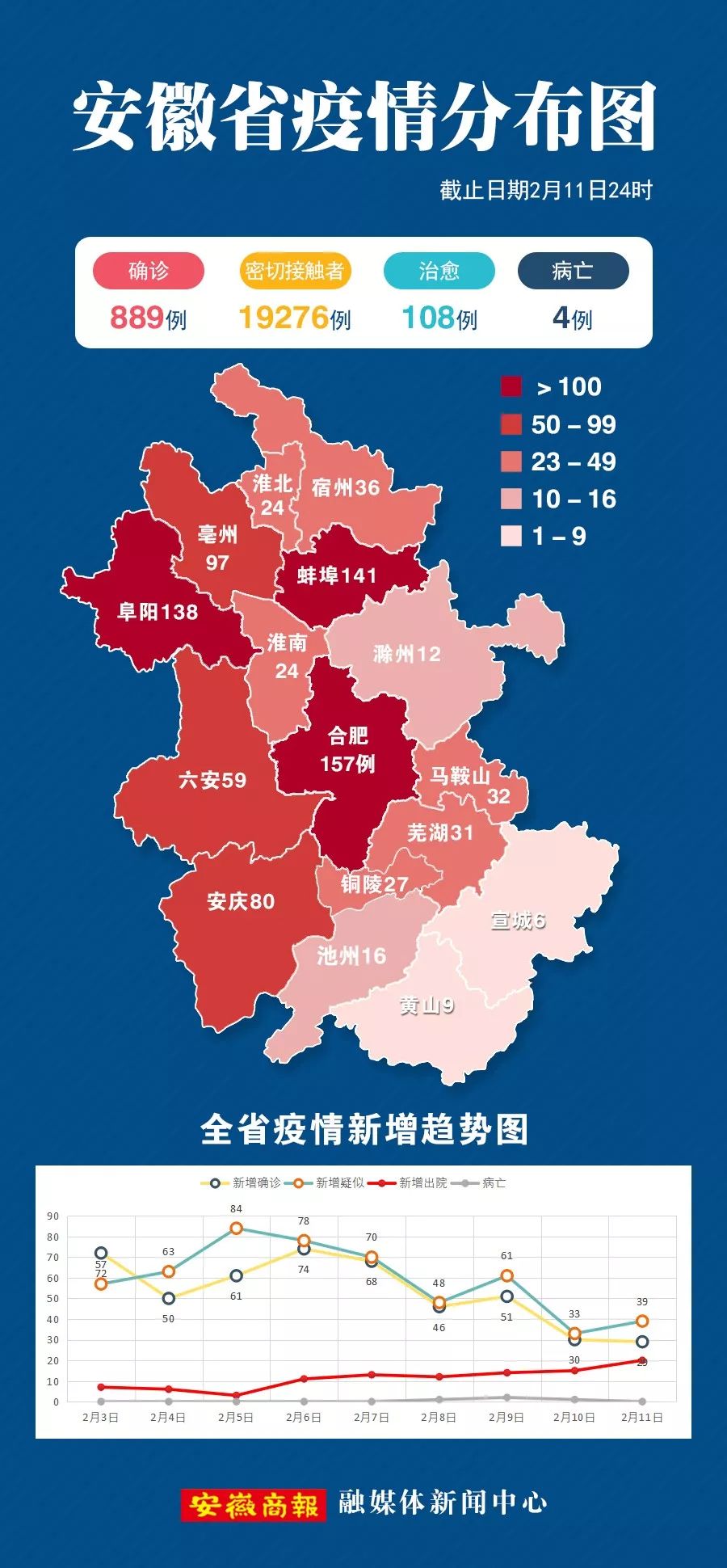 安徽疫情最新消息，现状分析与观点论述
