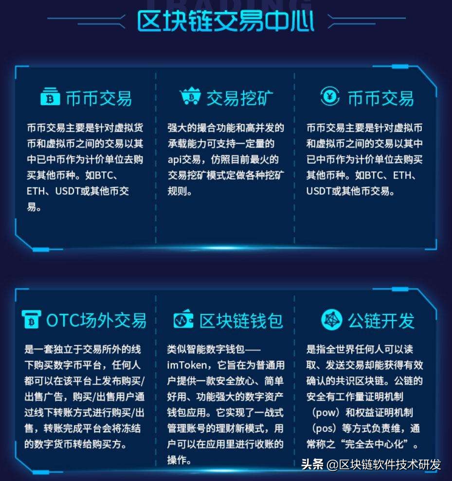 最新出的新的区块链,最新出的新的区块链，技术革新与未来展望
