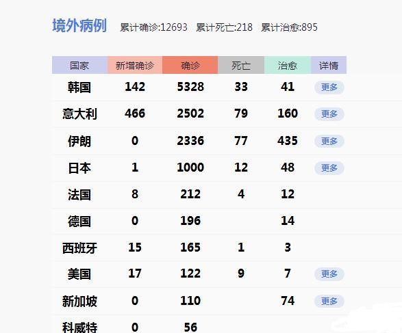 中国境外最新确诊病例与探索自然美景之旅