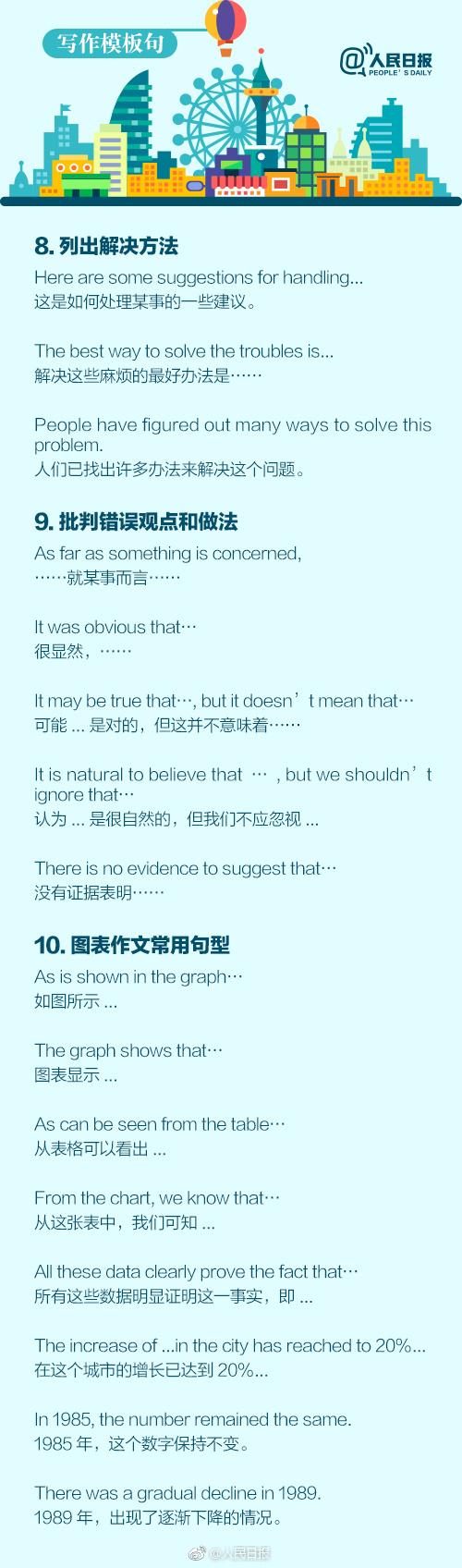 科技重塑学习，最新英语四六级模板助你开启前所未有的英语学习之旅