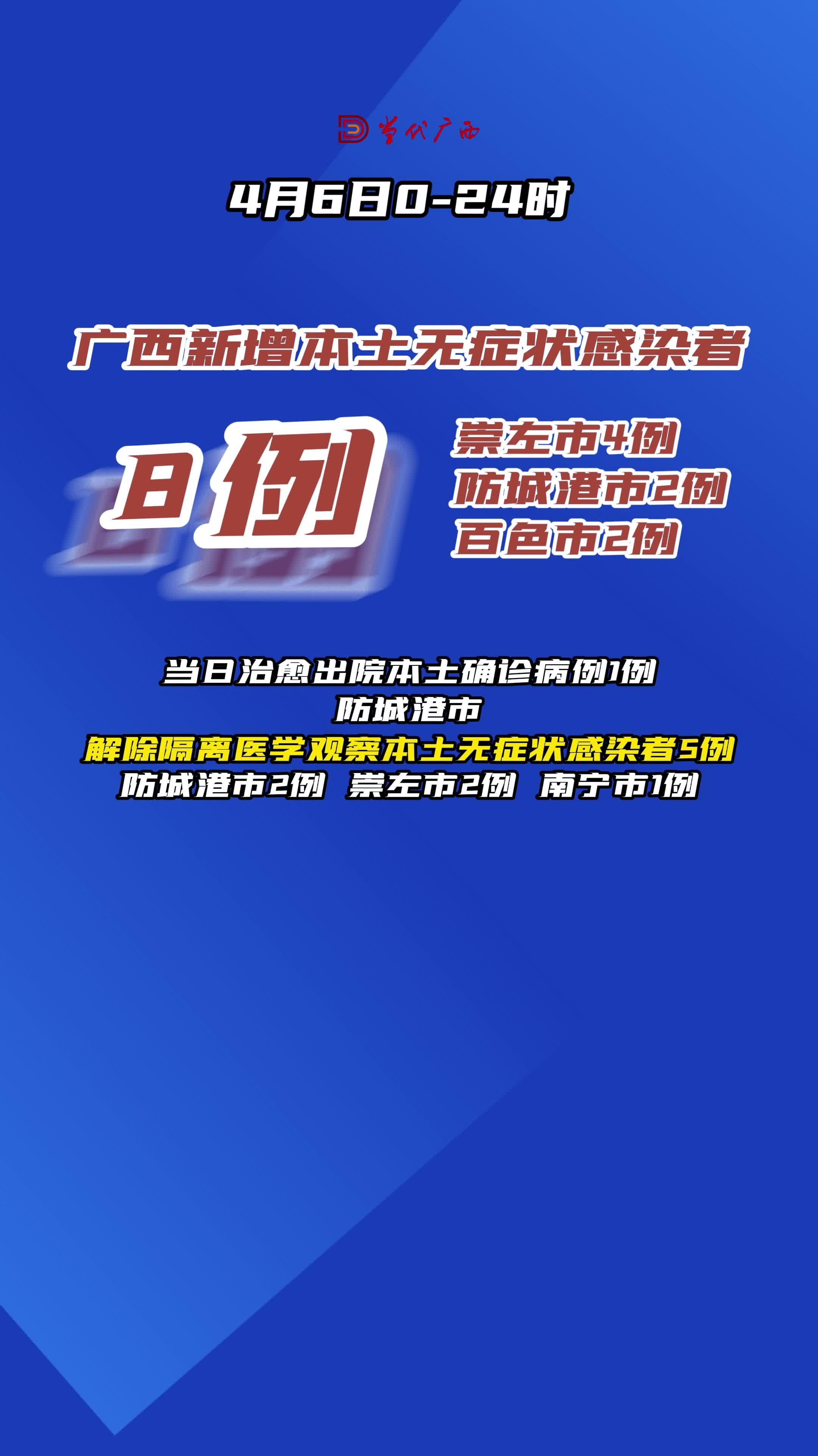 广西疫情最新消息今日更新，任务指南与技能学习
