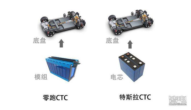 特斯拉最新技术革命，家庭之夜科技冒险之旅