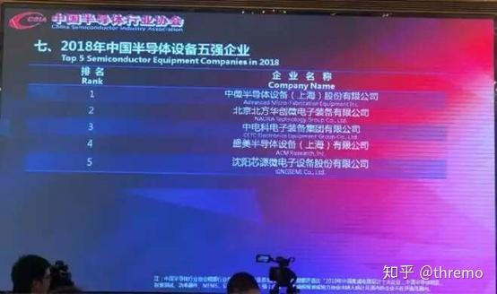 科创版新星崛起，隐藏宝藏在小巷，最新上市公司闪耀登场