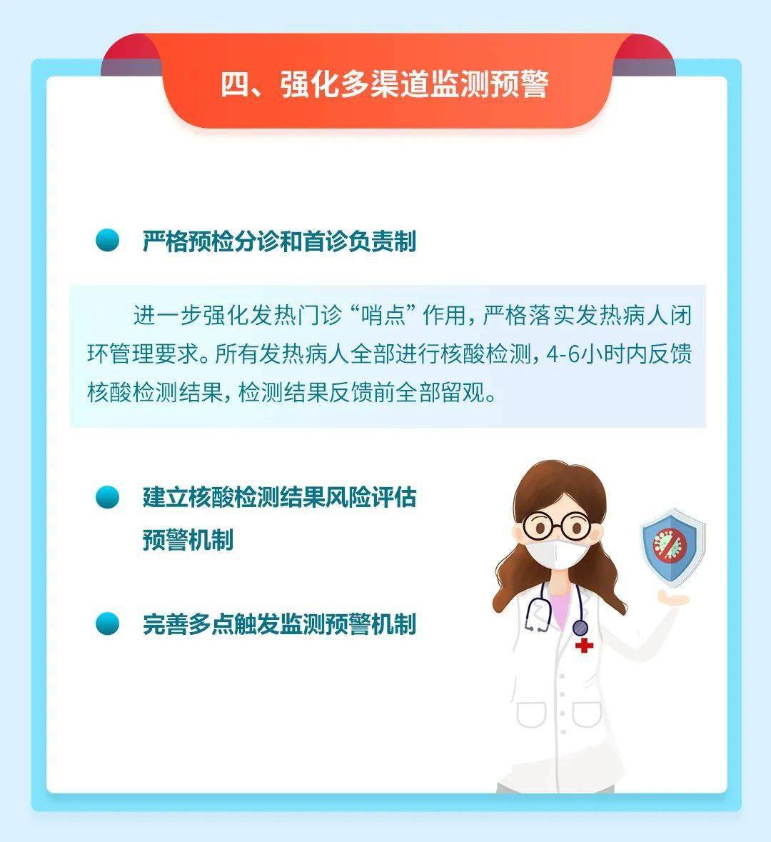 新冠肺炎疫惰最新动态🌟