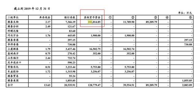 颖泰生物最新中签率揭秘，时代见证与行业翘楚的瞩目数据