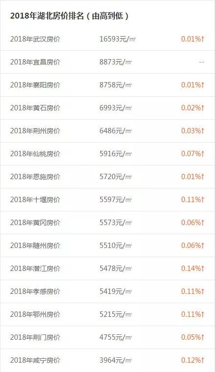 环保设备工程 第135页