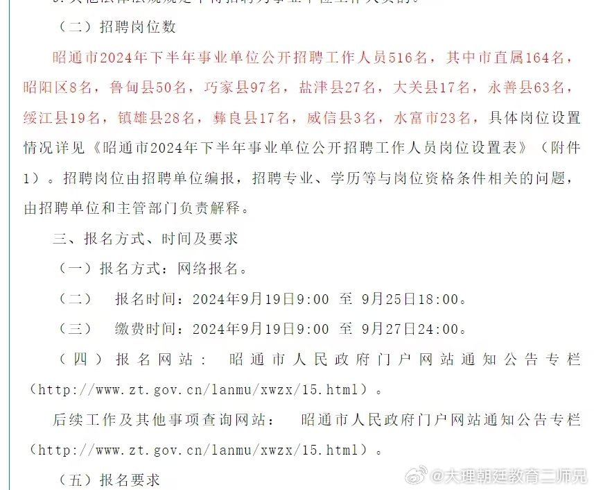 昭通市昭阳区最新职位招聘求职全攻略，职位搜索与应聘指南