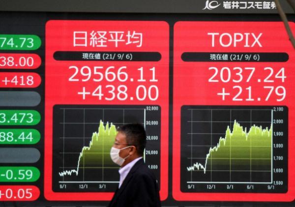 掌握股票价格指数变化，拥抱自信与成就之路