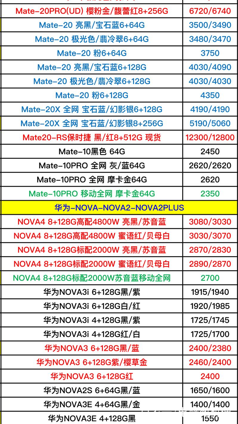 华为价格背后的温情纽带，深度解读华为产品价值