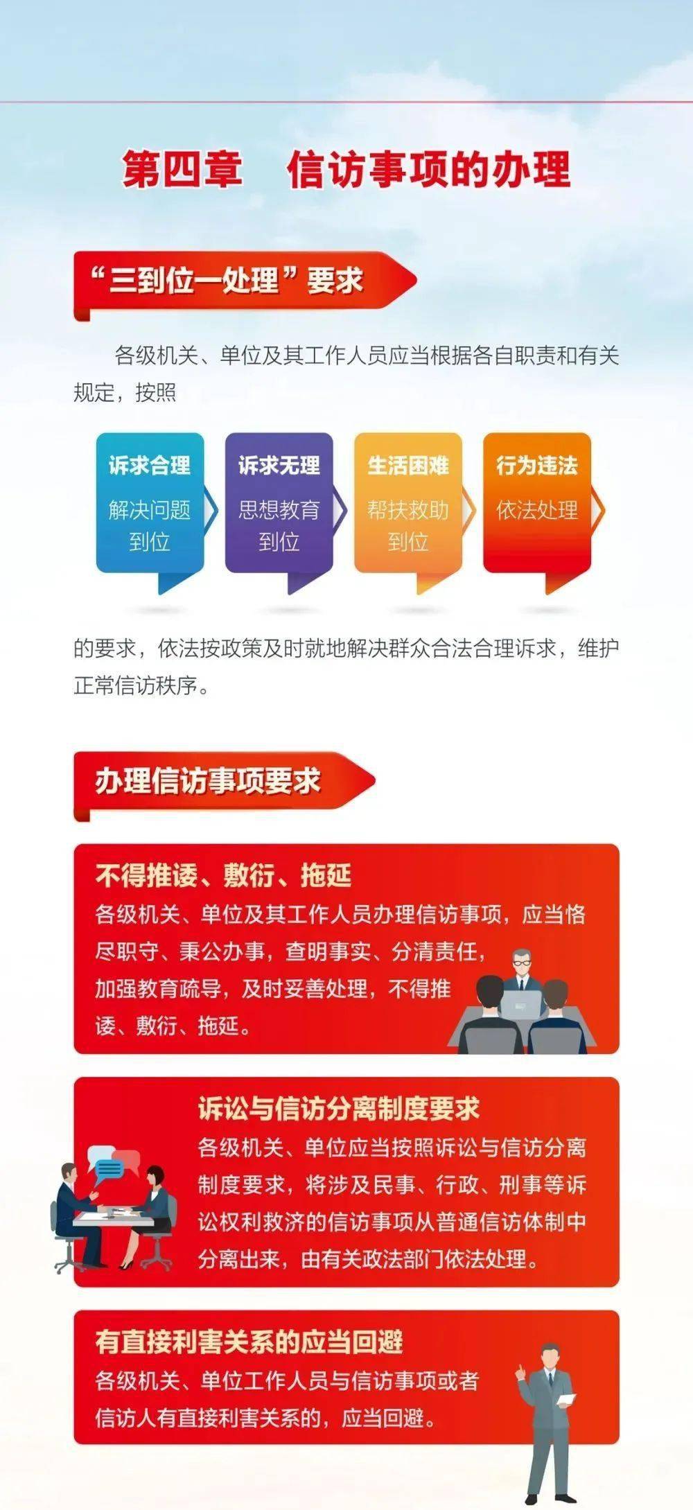 2017版信访条例及其学习指南