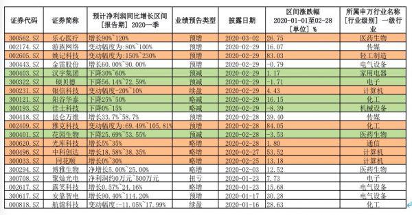 地尔汉宇上市，学习、变革与成就的力量，开启新征程！