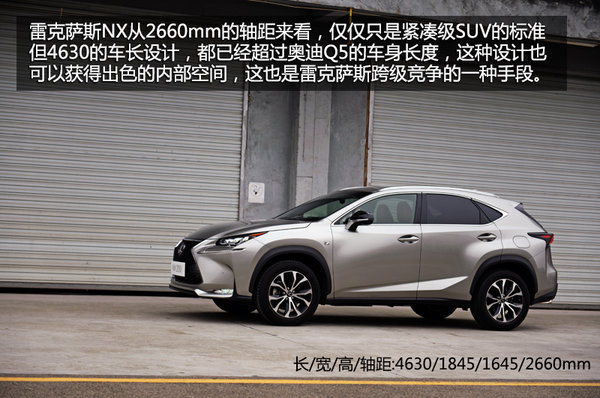 雷克萨斯NX最新报价概览，市场趋势、观点与个人立场