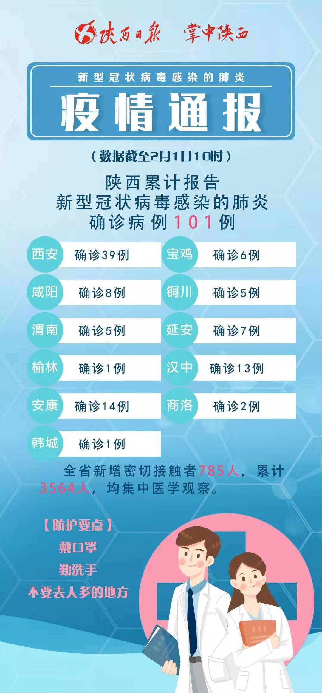 疫情最新详细通报更新