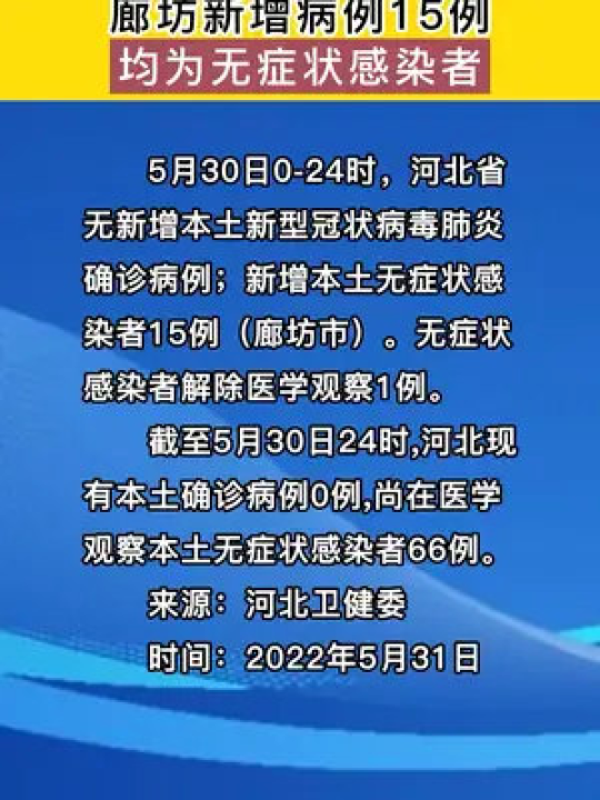 廊坊新增病例动态与科技守护下的健康未来