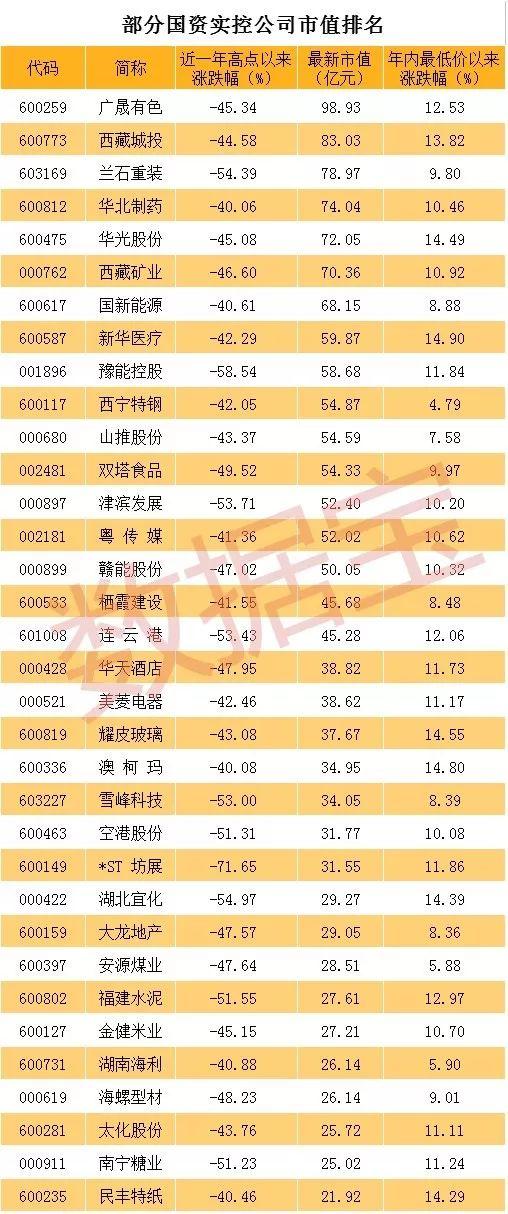 雪峰科技股票投资潜力与未来展望分析