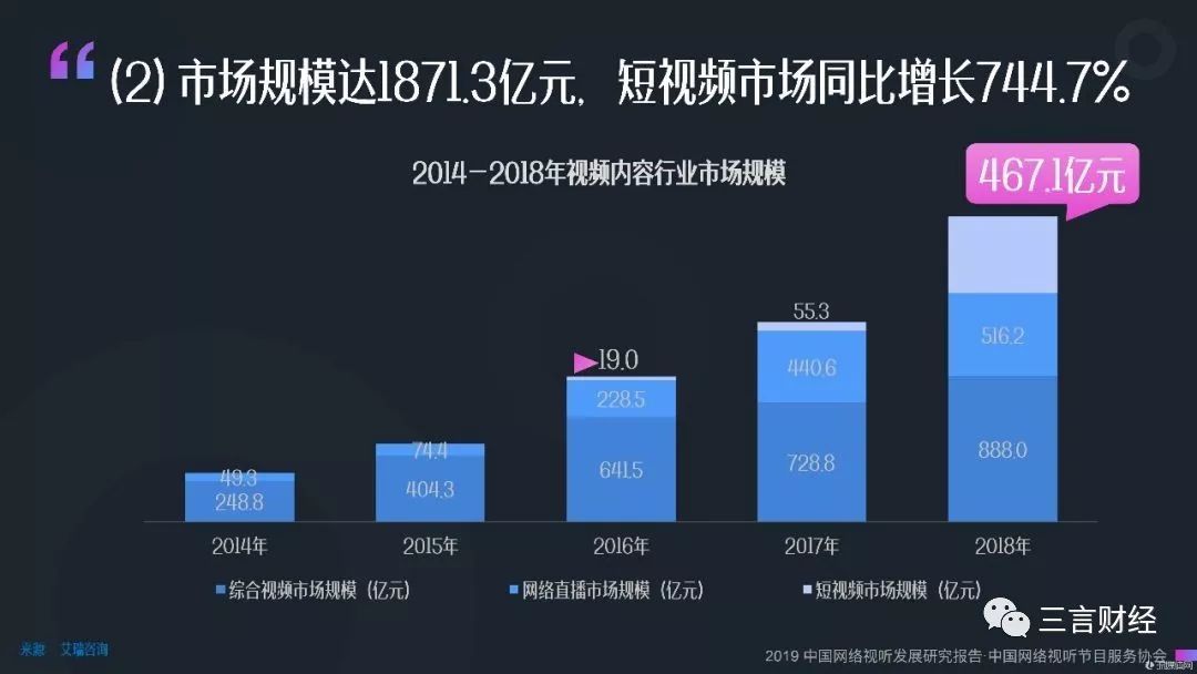 微信短视频新趋势，探索自然美景，寻找内心平和与宁静的治愈之旅