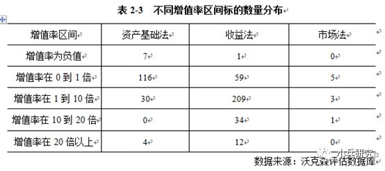除雾器 第127页