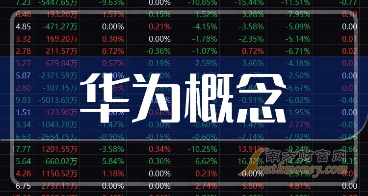 华为股份股票深度解析与投资建议🚀