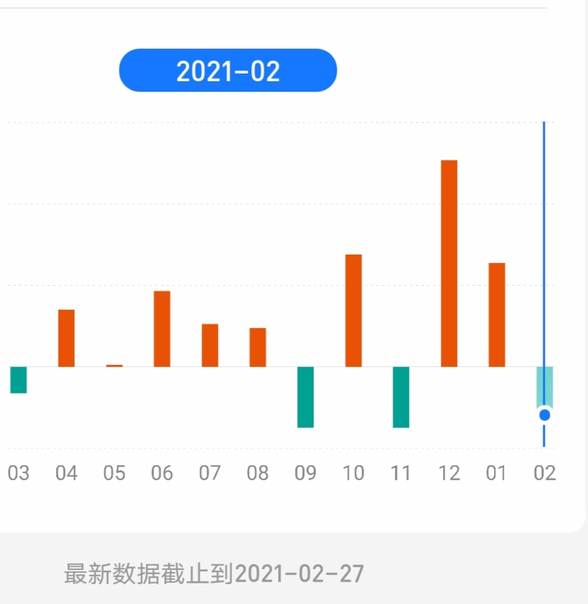 揭秘价格与价值波动背后的经济秘密
