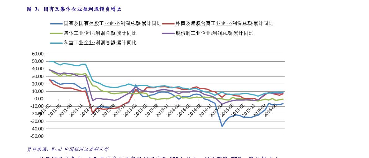 生态环境股票龙头股背后的友情与陪伴温馨故事
