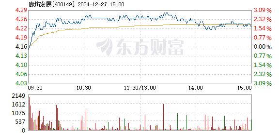 选矿通风管 第130页
